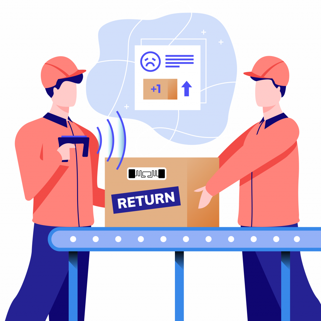 inchz vielfalt ANTZ SCM attributes_Goods Return